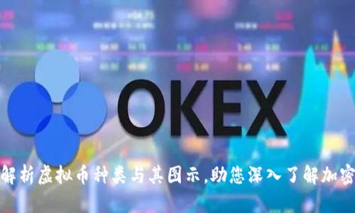 全面解析虚拟币种类与其图示，助您深入了解加密市场