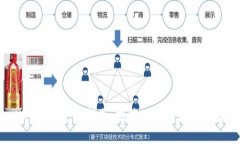 : HT 钱包使用指南：推荐的