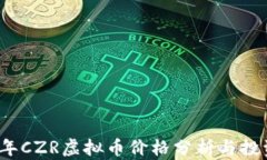 2023年CZR虚拟币价格分析与
