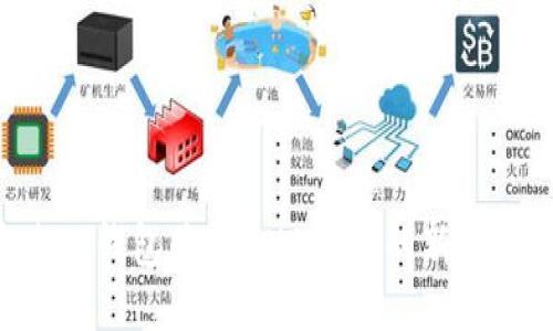 如何通过TP钱包购买BNB链上的新币：详细指南