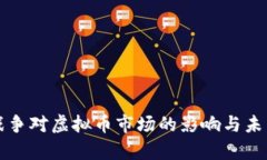 俄乌战争对虚拟币市场的