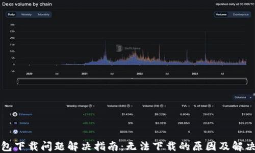 
TP钱包下载问题解决指南：无法下载的原因及解决方法