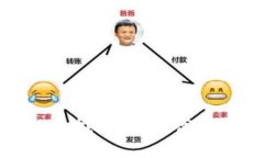 最佳虚拟币记账工具推荐