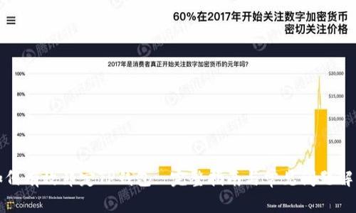 如何有效邦定TP钱包: 完整指南与常见问题解答