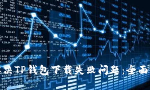 : 解决TP钱包下载失败问题：全面指南
