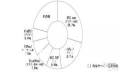 虚拟币实名认定的必要性