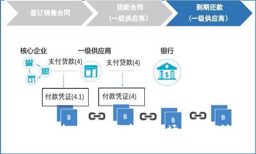 YAS虚拟币价格分析与市场趋势探讨