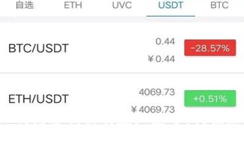 如果TP钱包密钥被朋友知道了，我该怎么办？