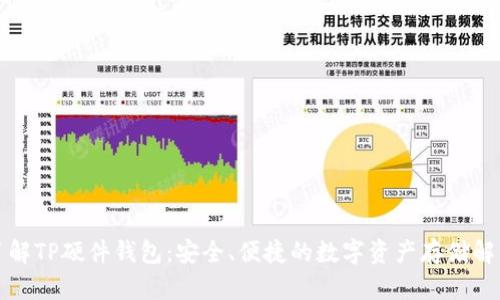 深入了解TP硬件钱包：安全、便捷的数字资产存储解决方案