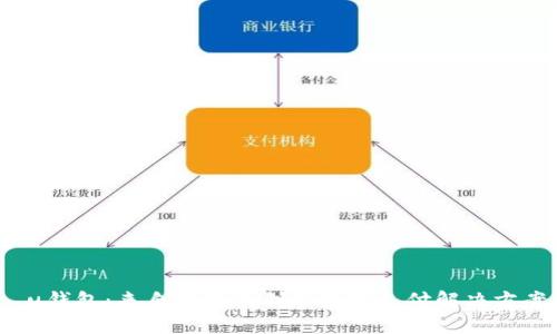  u钱包：来自中国的创新数字支付解决方案