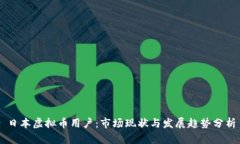 日本虚拟币用户：市场现