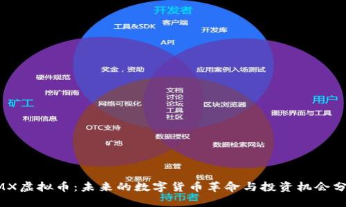 BMX虚拟币：未来的数字货币革命与投资机会分析