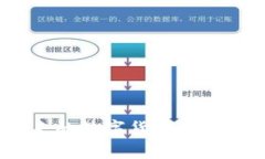 BMX虚拟币：未来的数字货