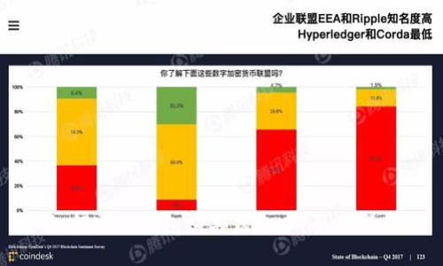 如何通过钱包购买虚拟币：全面指南