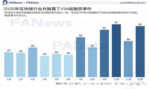 
如何设置TP钱包地址：详细指南与常见问题解答