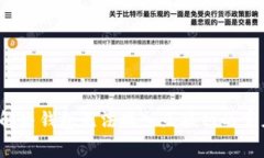  如何解决钱包无法接入互