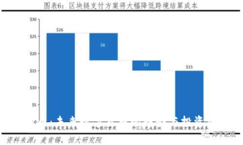大Z虚拟币：未来数字货币的趋势与投资机会分析