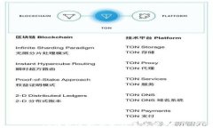 TP钱包运营历史及未来展望