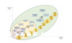 小刀币虚拟币全面解析：
