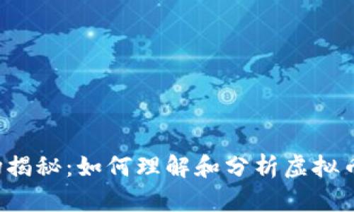 虚拟币市场揭秘：如何理解和分析虚拟币平均波动？