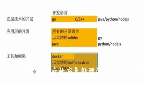 div
    TP钱包被盗后的应急处理流程及防护措施
