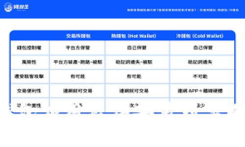 如何将沃钱包应用程序安装到桌面：详细指南