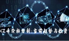 : CHZ币价格分析：当前趋势