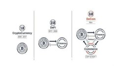 深入了解TP钱包中的TRX通道