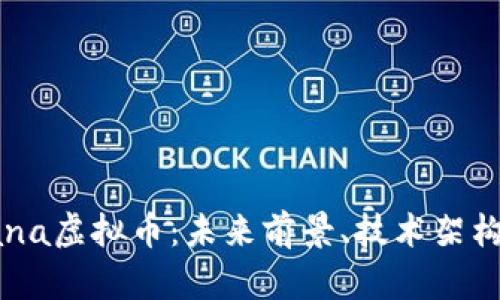 深入解析Sana虚拟币：未来前景、技术架构与投资策略