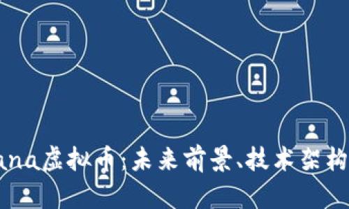 深入解析Sana虚拟币：未来前景、技术架构与投资策略