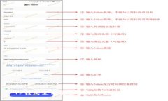 TP钱包使用安全性分析及其