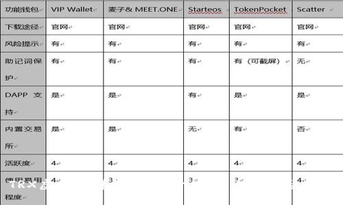 TRX虚拟币详解：投资价值、用途及市场动态