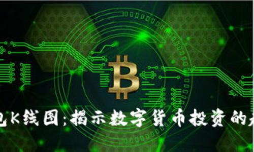 详解TP钱包K线图：揭示数字货币投资的趋势与技巧