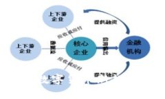 币生币：未来数字货币新
