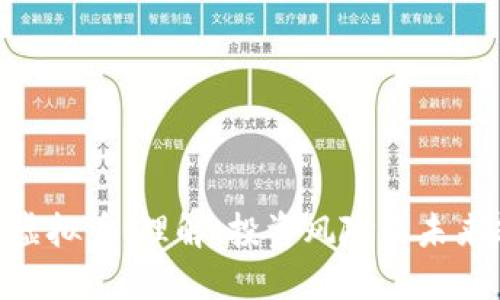 927虚拟币：理解、投资风险及未来趋势
