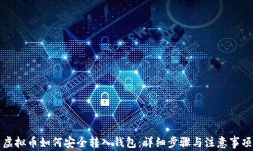 
虚拟币如何安全转入钱包：详细步骤与注意事项