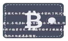   养鸡虚拟币最新趋势与投