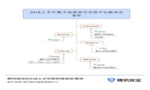 提示：为了提供符合您需求的内容，下面将以“XTT虚拟币：市场前景与投资策略”为，并包含相关关键词和详细内容。请您查阅。


XTT虚拟币：市场前景与投资策略