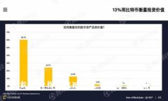 新版TP钱包提现人民币的方