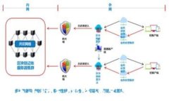 全面解读虚拟币小助手：