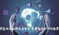 BitKeep与TP钱包的全面对比