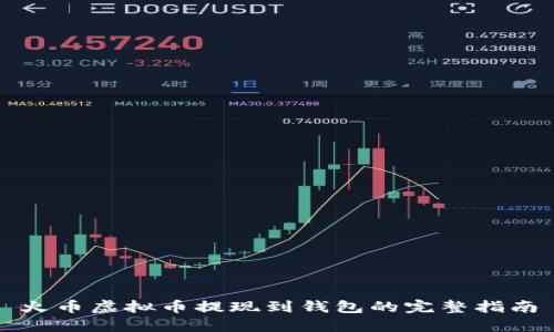 火币虚拟币提现到钱包的完整指南
