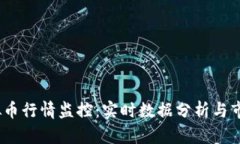 2023年虚拟币行情监控：实