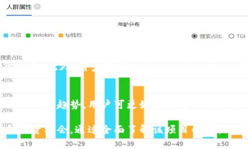   深入解析DeFiPie虚拟币及其在去中心化金融中的重要性 / 

 guanjianci DeFiPie, 虚拟币, 去中心化金融, 区块链技术, 数字资产 /guanjianci 

在过去的几年里，去中心化金融（DeFi）迅速崛起，改变了传统金融的格局。而在这个领域中，DeFiPie虚拟币因其独特的价值主张而备受关注。本篇文章将深入探索DeFiPie的概念、功能、价值、未来走势等各个方面，帮助读者全面了解这一新兴数字资产。

什么是DeFiPie虚拟币？
DeFiPie是一个建立在区块链基础上的去中心化金融项目，旨在通过创新的金融工具为用户提供更高效的资产管理解决方案。DeFiPie的核心功能包括流动性挖掘、资产交换、收益农场等，用户能够在这个生态系统中自由交易各种数字资产。
DeFiPie不仅仅是一个单一的虚拟货币，它还代表了一系列的去中心化应用（DApps），这些应用利用智能合约技术实现自动化的金融服务。用户可以使用DeFiPie虚拟币参与流动性池、借贷市场等，获取相应的收益或奖励。

DeFiPie的核心功能与优势
DeFiPie提供了一系列功能，使其在去中心化金融领域中具有竞争力。以下是其主要功能与优势：
ul
listrong流动性挖掘：/strong用户可以将他们的资产存入流动性池中，提供流动性以获得回报。一旦用户存入资金，便可享受平台提供的收益分配。/li
listrong收益农场：/strong用户在DeFiPie上可以通过将其虚拟资产质押在平台上，获取平台原生代币的奖励，从而实现持币生息。/li
listrong高安全性：/strongDeFiPie使用的智能合约经过严格审计，确保用户的资产安全。此外，去中心化的特性使得平台不易受到黑客攻击。/li
listrong低交易费用：/strong与传统金融交易相比，DeFiPie提供的交易费用更低，使得用户在进行资产交换时能够节省更多成本。/li
listrong无 permission的接入：/strong任何人都可以通过互联网连接参与到DeFiPie中，无需繁琐的身份验证或传统银行的限制，提升了金融服务的可及性。/li
/ul

DeFiPie的市场表现如何？
DeFiPie的市场表现受到多种因素的影响，包括整体数字货币市场的走势、项目自身的产品更新与技术进步等。在2020年及之后的市场火爆背景下，DeFi Pie获得了良好的市场回响，用户基数与交易量逐渐上升。
根据数据显示，DeFiPie的市值在短时间内得到了显著增长，尤其是在流动性挖掘及收益农场活动推出后，吸引了大量用户参与。虽然市场波动性仍然存在，但整体向好的市场趋势为DeFiPie的未来发展提供了良好基础。

参与DeFiPie的风险与挑战
虽然DeFiPie提供了许多优势，但也不可避免地存在风险与挑战。首先，智能合约的安全性是一个不可忽视的问题，尽管已经进行审计，但仍有可能被发现漏洞。此外，用户资产也面临着市场价格波动造成的风险。
此外，由于去中心化平台的监管法规尚不完善，任何政策变化都可能对DeFiPie项目的运营造成影响。用户在参与时需保持警惕，充分了解其中的风险，以免造成不必要的损失。

如何参与DeFiPie生态系统？
参加DeFiPie生态系统相对简单，用户只需要拥有一笔虚拟资产，如以太坊（ETH），然后通过去中心化交易所（DEX）进行交易，购买DeFiPie虚拟币。以下是具体步骤：
ol
listrong选择钱包：/strong需要一个支持ERC20标准的虚拟货币钱包，如MetaMask、Trust Wallet等，用于存储和交易DeFiPie。/li
listrong获取以太坊：/strong用户可以通过交易所购买ETH，确保账户中有足够的ETH以支付交易费用。/li
listrong连接到DEX：/strong通过选择合适的去中心化交易所，将钱包连接进去，查询DeFiPie的交易对。/li
listrong购买DeFiPie：/strong在相应的交易对页面，输入购买数量并确认交易，等待交易完成。/li
listrong参与流动性挖掘：/strong将购买的DeFiPie存入流动性池，享受在DeFiPie范围内的高额收益。/li
/ol

DeFiPie的未来发展趋势
随着去中心化金融的日益发展，DeFiPie作为其中一员，未来的增长潜力巨大。针对技术的不断创新以及市场需求的提升，DeFiPie有望推出更多金融解决方案，例如衍生品交易、跨链流动性等。
随着更多用户和资本的涌入，DeFiPie的市场活动，稳定性与收益性有望得到进一步提升。同时，随着监管的逐渐完善，DeFiPie的市场环境也将变得更加健康，有助于项目的长期发展。

用户常见问题解答
h41. DeFiPie与其他DeFi项目的区别是什么？/h4
DeFiPie与其他DeFi项目最大的区别在于其实用性和用户体验。DeFiPie提供了一站式的金融解决方案，用户可以在平台内实现多种金融活动，而不是仅仅局限于某一方面。此外，DeFiPie的资源整合能力使其能够更好地满足用户的不同金融需求。

h42. 如何确保在DeFiPie上的投资安全性？/h4
确保投资安全性的方法包括：选择知名的去中心化交易所进行交易，定期更新钱包的安全设置，遵循智能合约的最佳实践，不随意分享私钥等。此外，用户还应对项目进行尽职调查，了解其背景、团队及市场表现，降低投资风险。

h43. DeFiPie的交易手续费高吗？/h4
相较于传统金融交易，DeFiPie的交易手续费较为低廉，甚至在流动性挖掘等功能上可能享受更低的佣金。然而，用户需要留意网络高峰期间的交易费用波动，合理安排交易时间以降低成本。

h44. DeFiPie如何与传统金融系统结合？/h4
DeFiPie与传统金融系统的结合主要体现在技术融合上，去中心化的金融应用可以为传统金融提供智能合约和透明化的数据解决方案。未来，DeFiPie可能会与传统银行进行合作，在用户体验和产品创新上形成双赢局面。

h45. 投资DeFiPie的收益如何？/h4
DeFiPie的收益主要来源于流动性挖掘和 yield farming，用户在参与流动性池后，将根据市场情况获得回报。此外，用户还可以通过转售DeFiPie虚拟币获得利润，但需关注市场的波动性，注意风险管理。

h46. 如何判断DeFiPie的未来走向？/h4
判断DeFiPie的未来走向主要需关注市场动态、用户反馈、技术更新和政策环境等多个方面。透过分析相关数据和趋势，用户可更好地把握DeFiPie的前景。例如，流动性池的资金流入、交易量的提高都可能暗示项目的稳步增长。

总之，DeFiPie作为一个具备创新性的去中心化金融平台，紧跟市场趋势，为用户提供了丰富的金融服务和投资机会。通过全面了解该项目的特点与未来趋势，用户能够更好地把握数字资产投资的机遇，享受去中心化金融带来的红利。