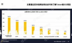 鹅币虚拟币：探索新兴数