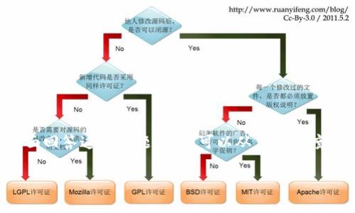 在这里，您提到的主题涉及虚拟货币（如比特币、以太坊等）的交易及其潜在的法律和税务问题。为了全面回答这个问题，我们可以从多个角度来讨论，包括虚拟货币的定义、交易的性质、法律框架以及如何在不同国家和地区处理虚拟货币的所得。

### 能说是交易虚拟币所得吗？法律与税务解读