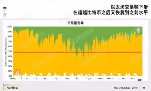 福建地区虚拟币追踪公司的全面指南