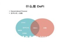 如何在虚拟币市场中投资