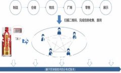 t p钱包是哪个国家的？揭
