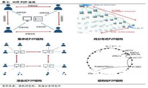 如何在TP钱包中添加官网链接的详细指南